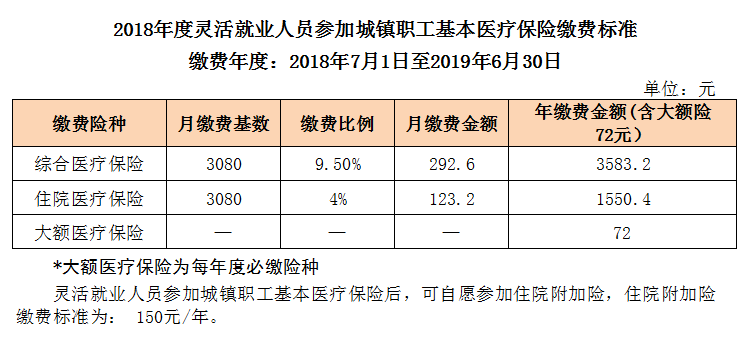 现在人口费_满归现在是多少人口