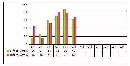 临沂死亡人口统计_临沂人口热力图(3)