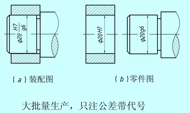 机械零件图中常用特征的标注,你应该掌握的!