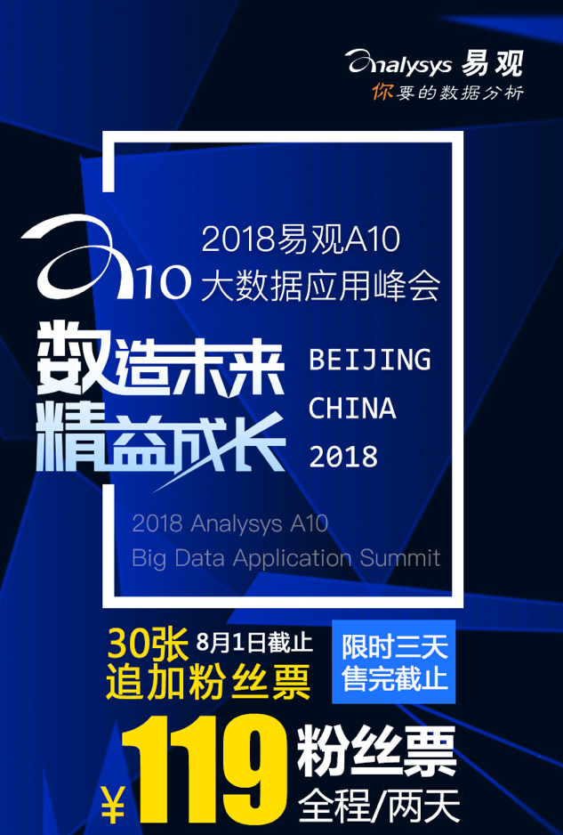 易觀：2018年1季度移動K歌市場用戶規模穩定增長 科技 第5張