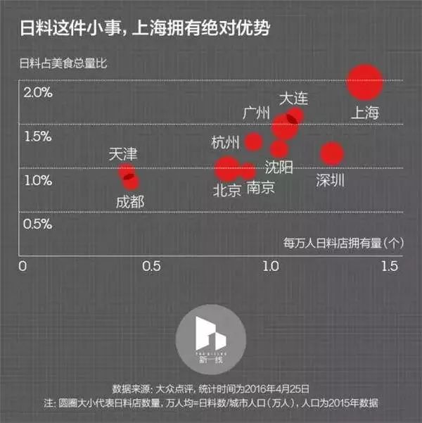 沈阳人口流入还是流出_沈阳人口分布热力图(3)