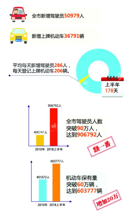 十堰市房县人口数量_湖北省十堰市房县地图(3)