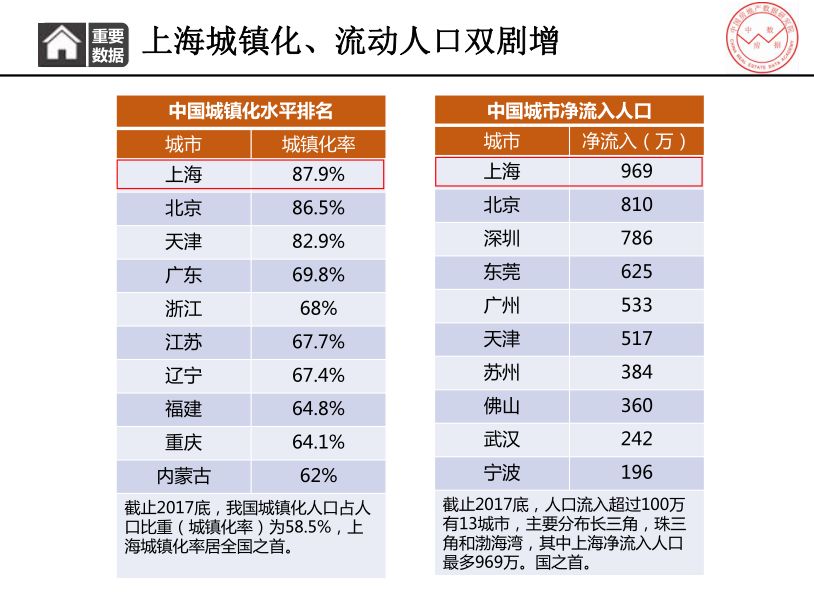 人口与市场关系_教育与人口的关系导图(2)