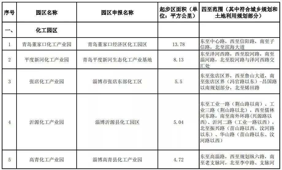 准城镇人口_福建人口,终于有准数啦 快来看看龙岩的人数排第几(3)