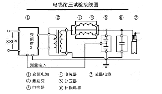 bzx串联谐振仪接线图