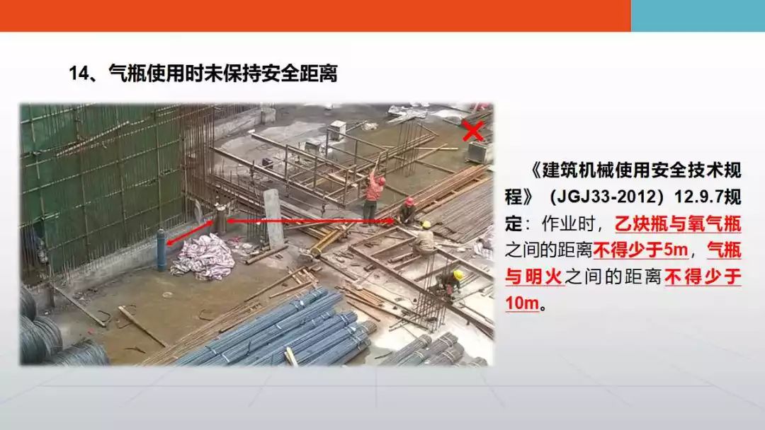 一看就懂一学就会建筑施工现场常见安全隐患45种