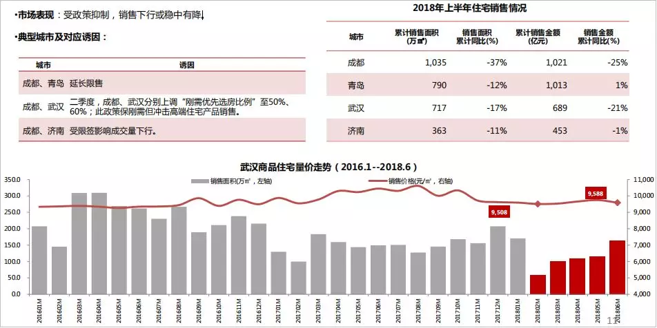 叠加人口_人口普查(3)