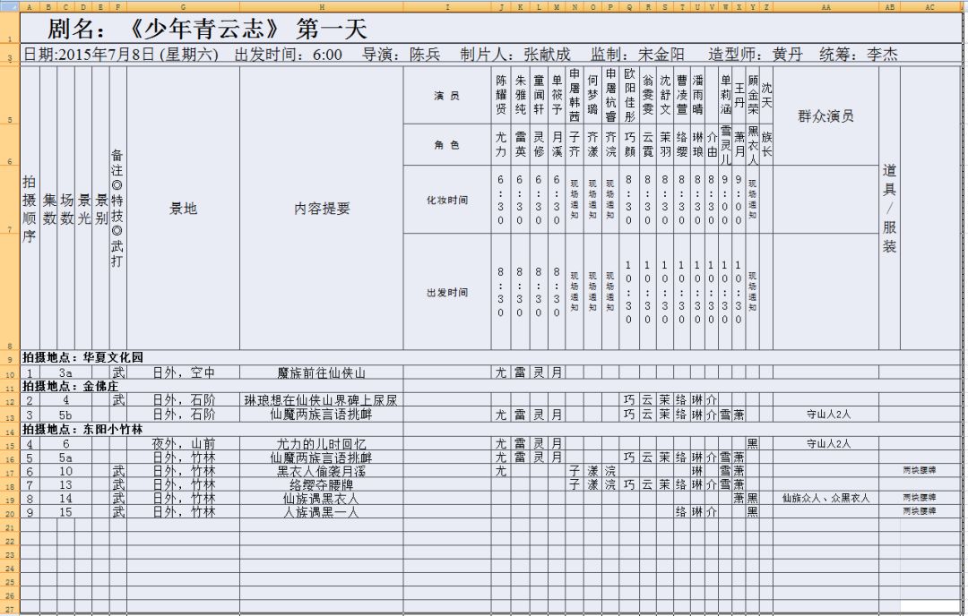 小演员报名中