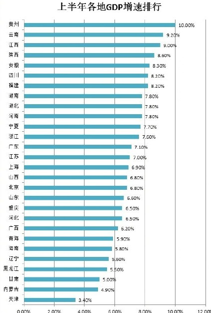 荷包gdp_荷包牡丹图片(3)