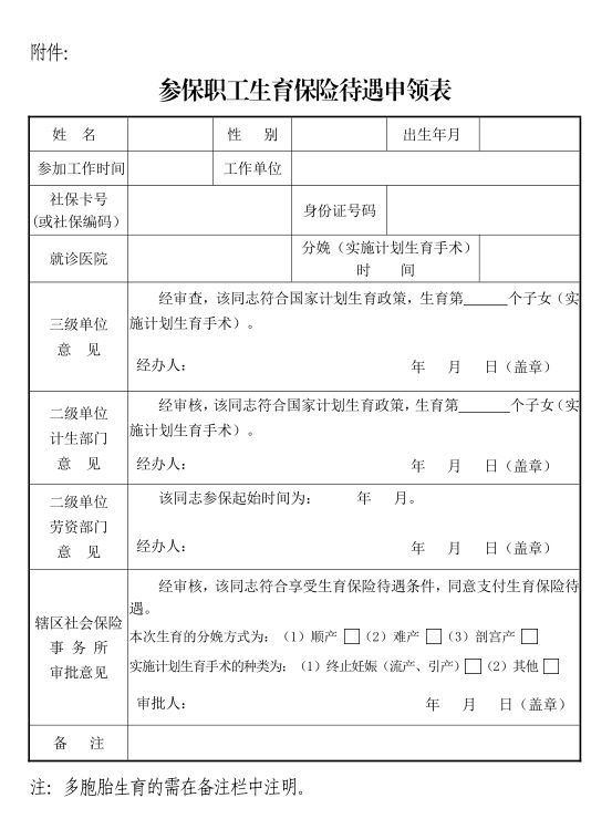 新生儿出生医学证明或死亡证明,《参保职工生育保险待遇申领表》,到