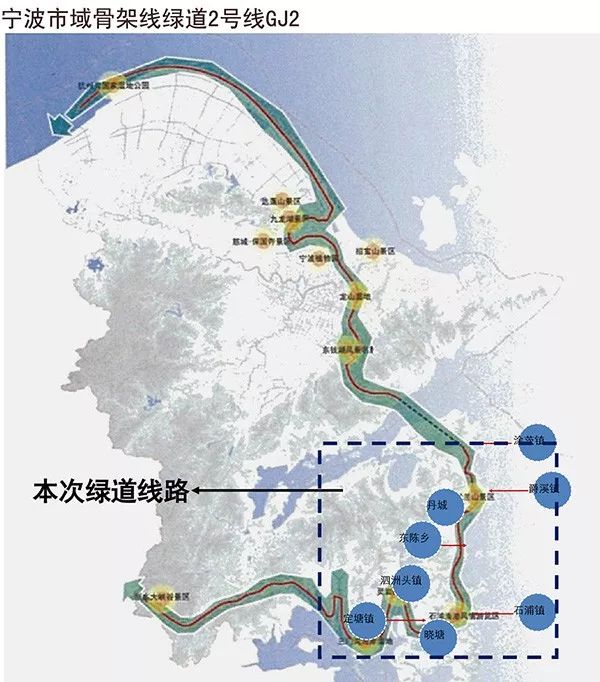 根据《象山县域绿道网规划》,象山县绿道由绿道,次绿道二级绿道
