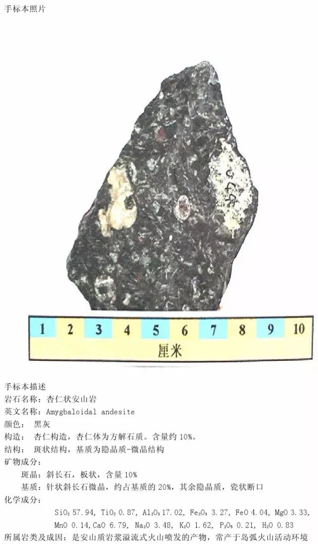 石英斑岩珍珠岩花岗斑岩黑云母斜长花岗岩松脂岩黑曜岩流纹岩白岗岩正