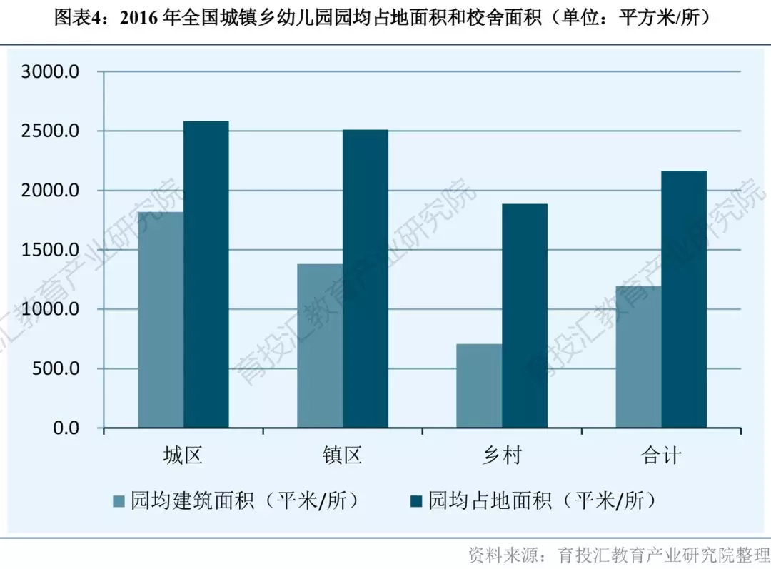 四川多大面积和人口_中国面积最大.人口密度最小的省级行政区分别是 A.江苏(2)