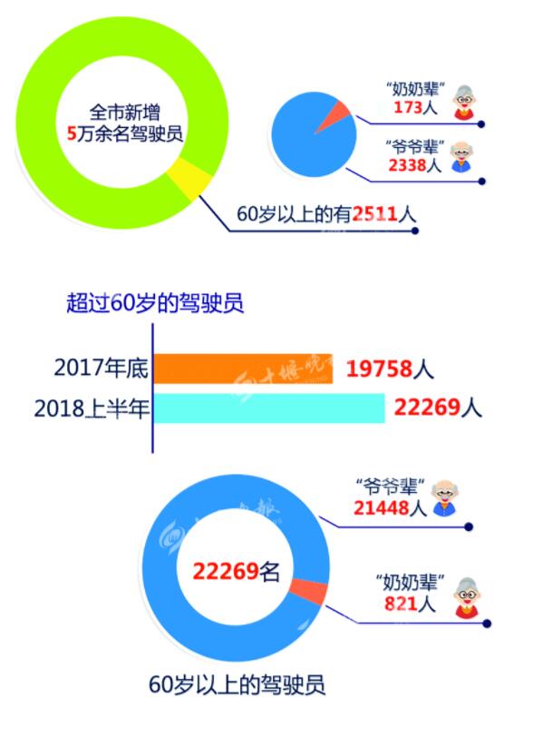 十堰司机招聘信息_招聘司机图片