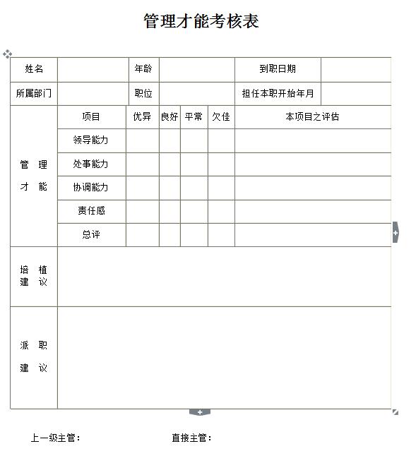 公司老总考核_劳务公司考核表格模板