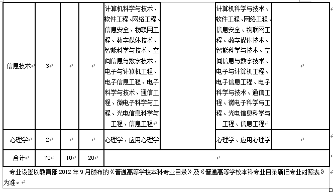 临县人口数量_临县地图(2)