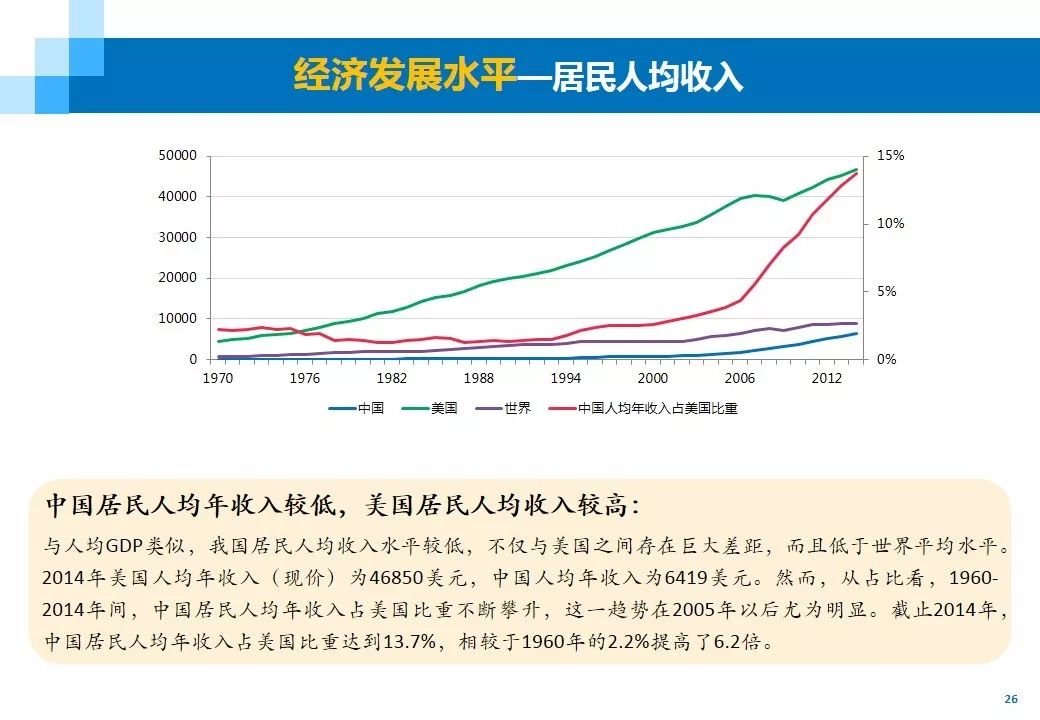 加快改革开放进程 着力提升有效供求—中美贸易摩擦前景分析与对策