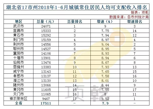 鼓浪屿有多少居户 多少常住人口_厦门鼓浪屿图片(3)