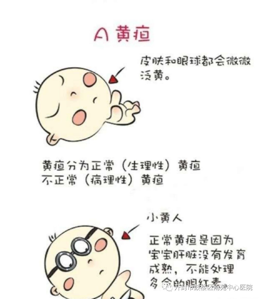 30天新生儿黄疸正常值范围是多少_杨文青医生视频讲解儿科综合疾病-快速问医生