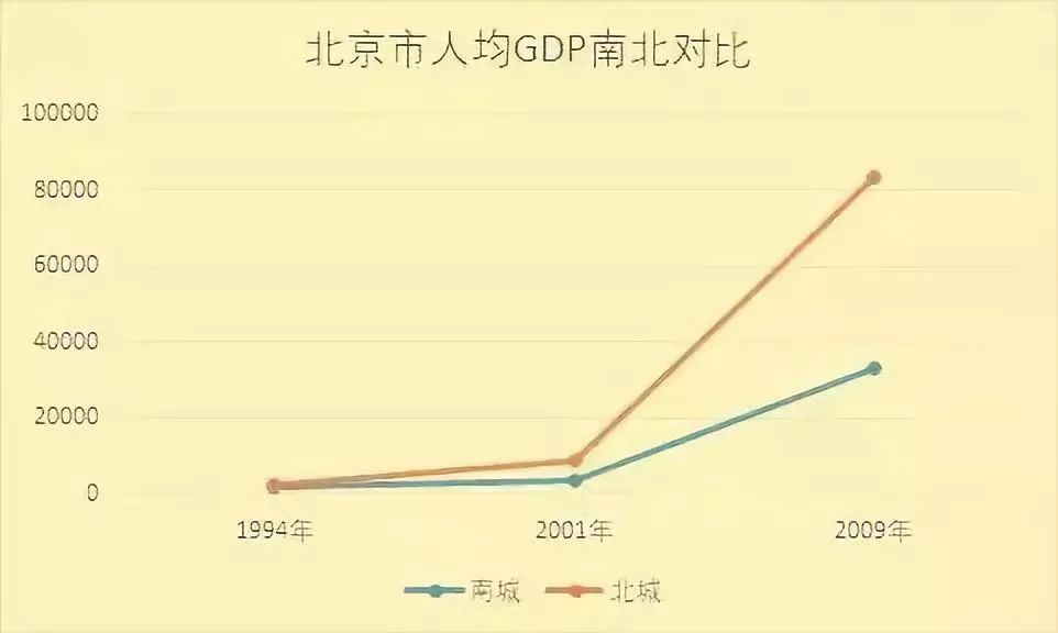 南城县gdp_南城县基督教堂图片