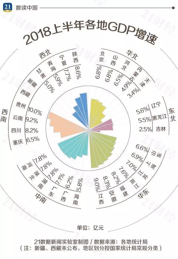 重庆各行政区经济总量排名_重庆夜景