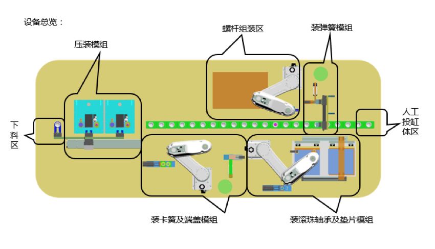 苹果锁机项目是什么原理_苹果手机锁屏壁纸