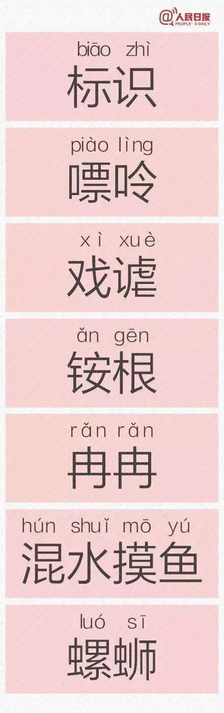 这些"既写错又读错"的字,很多高中生都认错了!