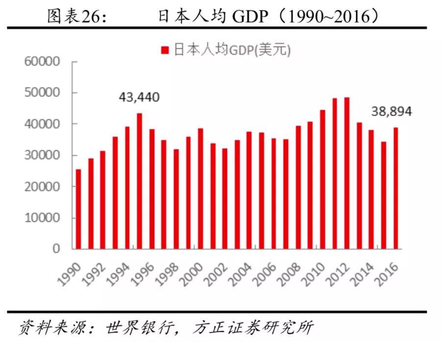 压力总人口_压力山大的图片(2)