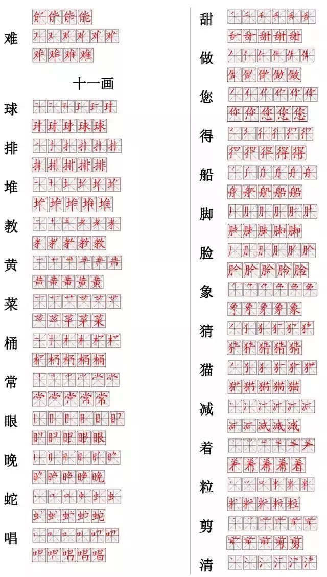 小学常用560个汉字笔画笔顺表,收藏练习(附偏旁部首