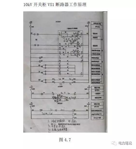 b 更换短路器件; 三, 10kv 开关柜 10kv开关柜 vs1 断路器工作原理