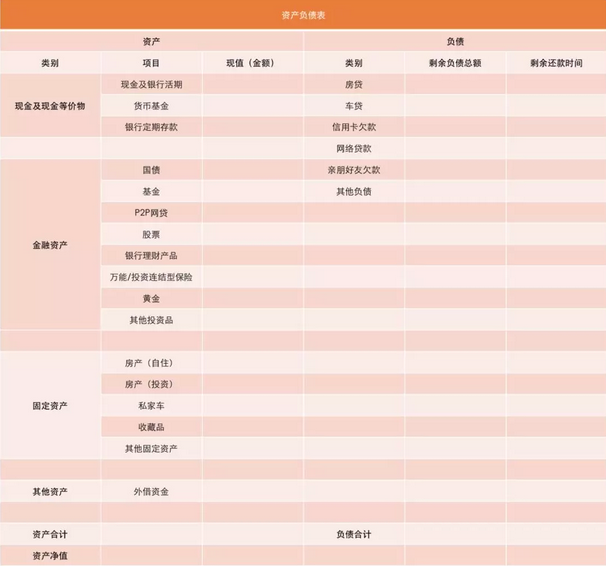 现金收入支出表格_美国报税季来临华人报税要注意现金收入