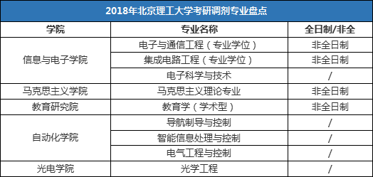 中国农业大学招聘_内蒙古农业大学2017年招聘169名工作人员公告