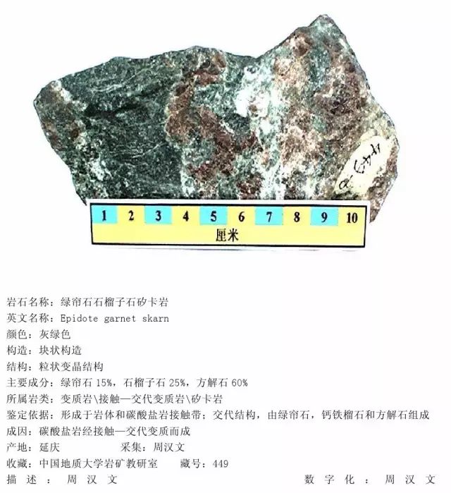 绿帘石石榴子石矽卡岩条带状辉石矽卡岩3.