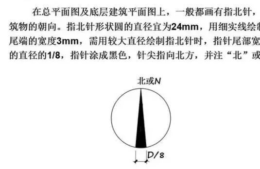 9,指北针