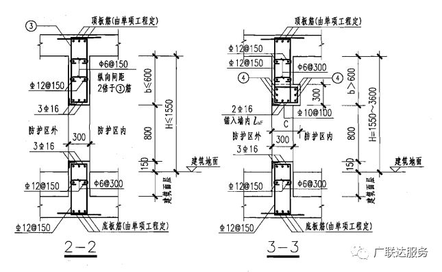 人防门框墙必须知道的那些事儿