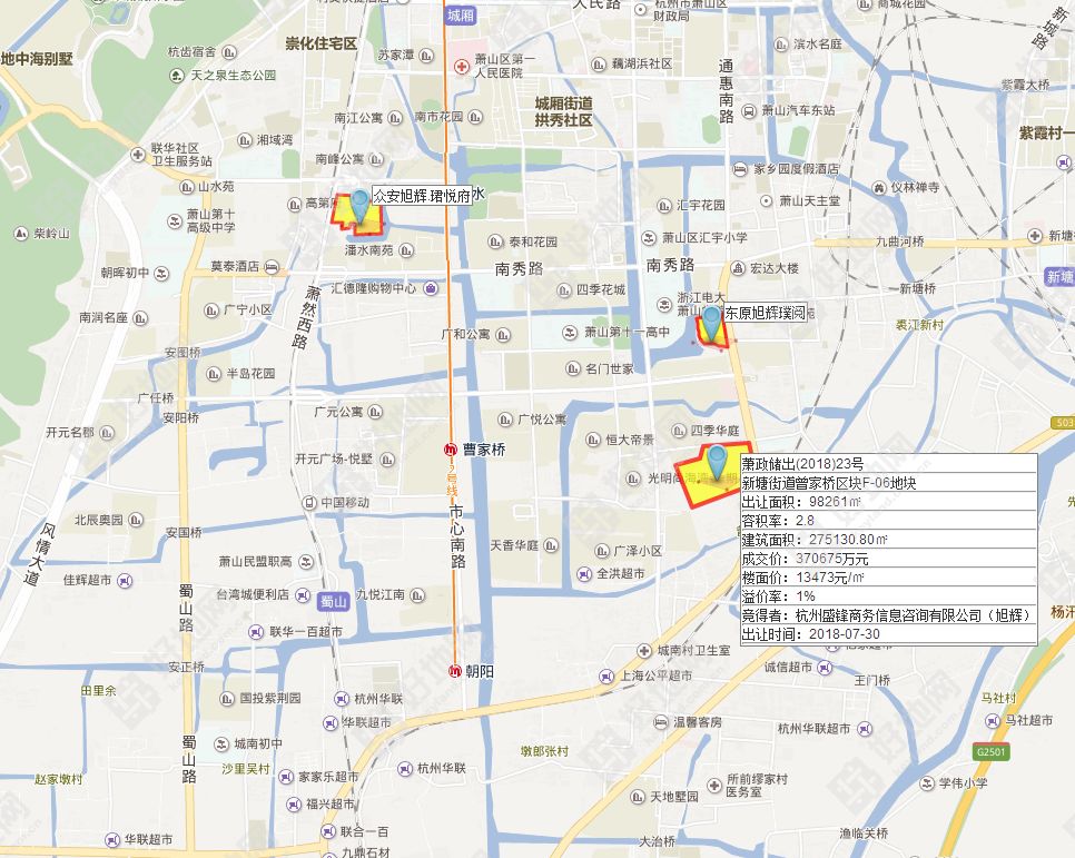 730南部卧城土拍点评时隔13个月旭辉低溢价萧山再拿地说明了什么