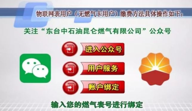 昆仑燃气招聘_安宁中石油昆仑燃气招聘 3000元 月,购买五险,福利待遇好,中专学历即可,手慢无(3)