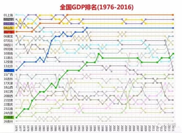 甘肃人口最少_甘肃人口分布图