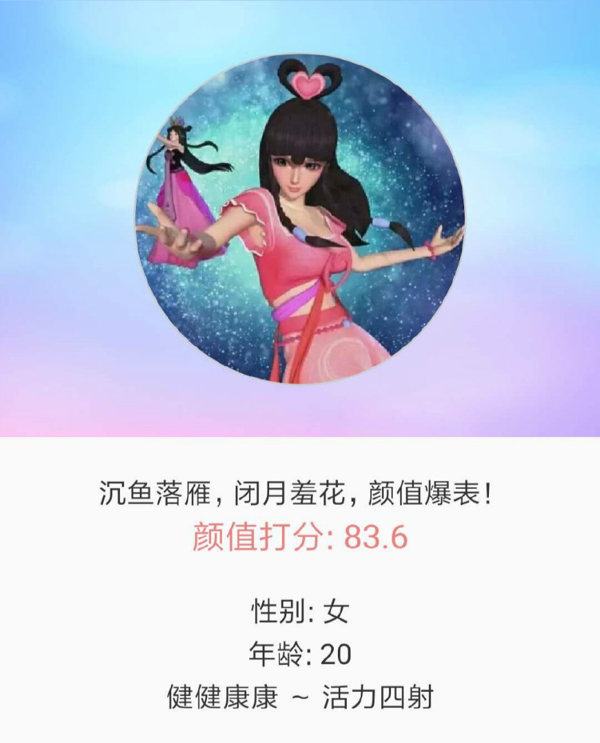 叶罗丽颜值最高的五大美女冰公主排名垫底王默评分高达836