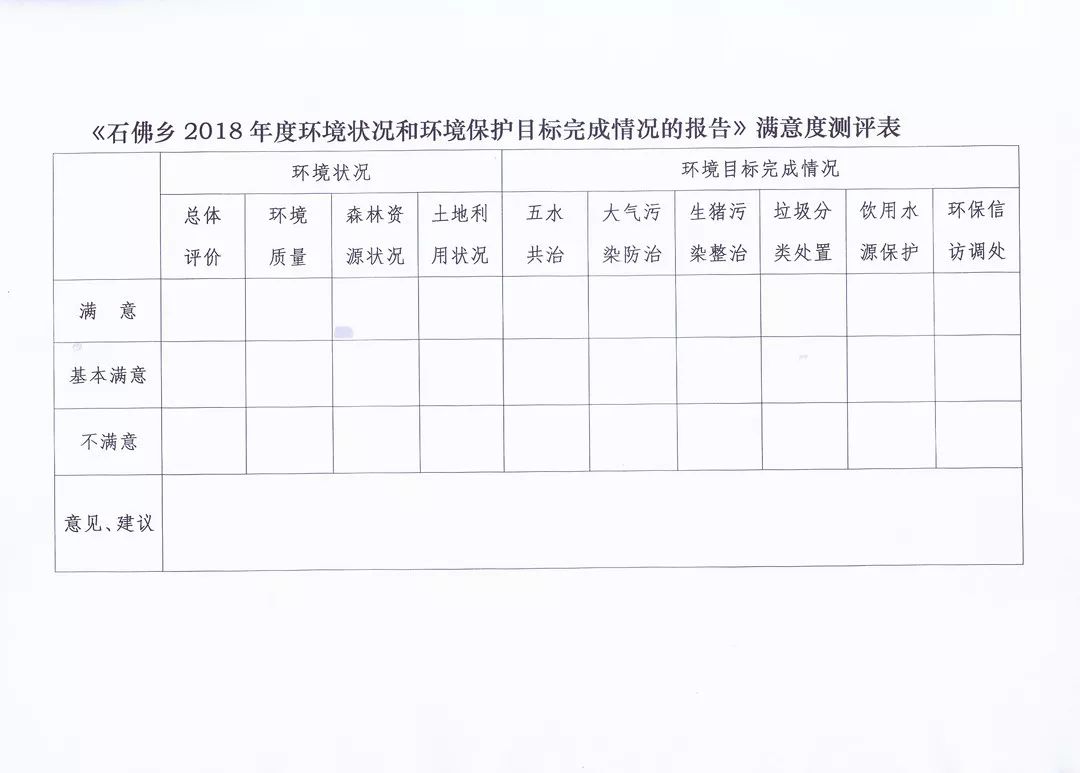 【石佛·记录】石佛乡第十六届人民代表大会第四次