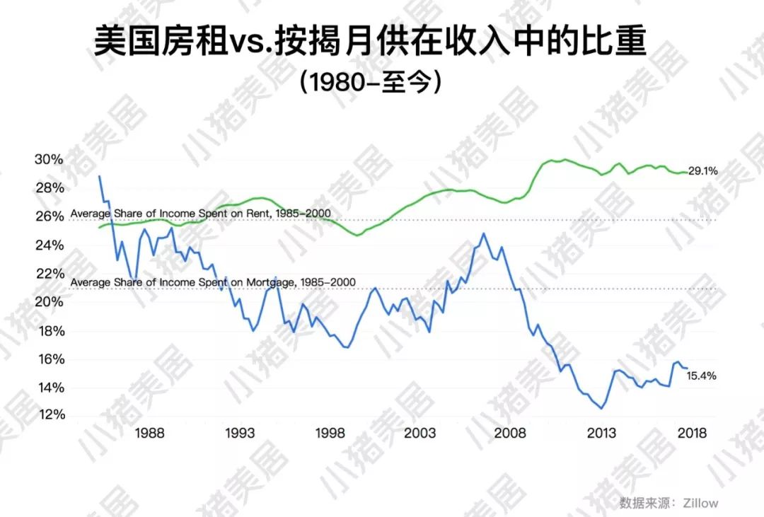 扩张是GDP的增长吗_一分钟让你秒懂什么是GDP