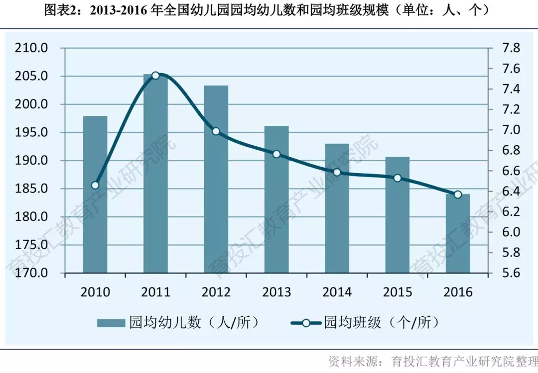 成都市辖区人口多少_成都市人口动向图(2)