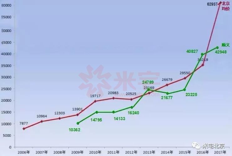 郑州各区gdp_2018年第一季度郑州各区县市GDP排行榜：新密等6地增速下滑附榜...(2)