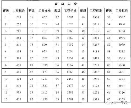 人口管理专业_流动人口管理宣传展板