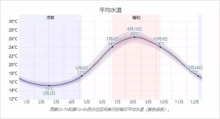 马耳他gdp_厉害 2018年马耳他GDP涨幅领跑欧盟