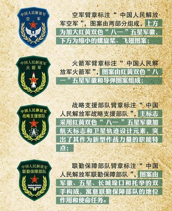 一看就不好惹解放军侦察兵臂章首见骷髅头图案