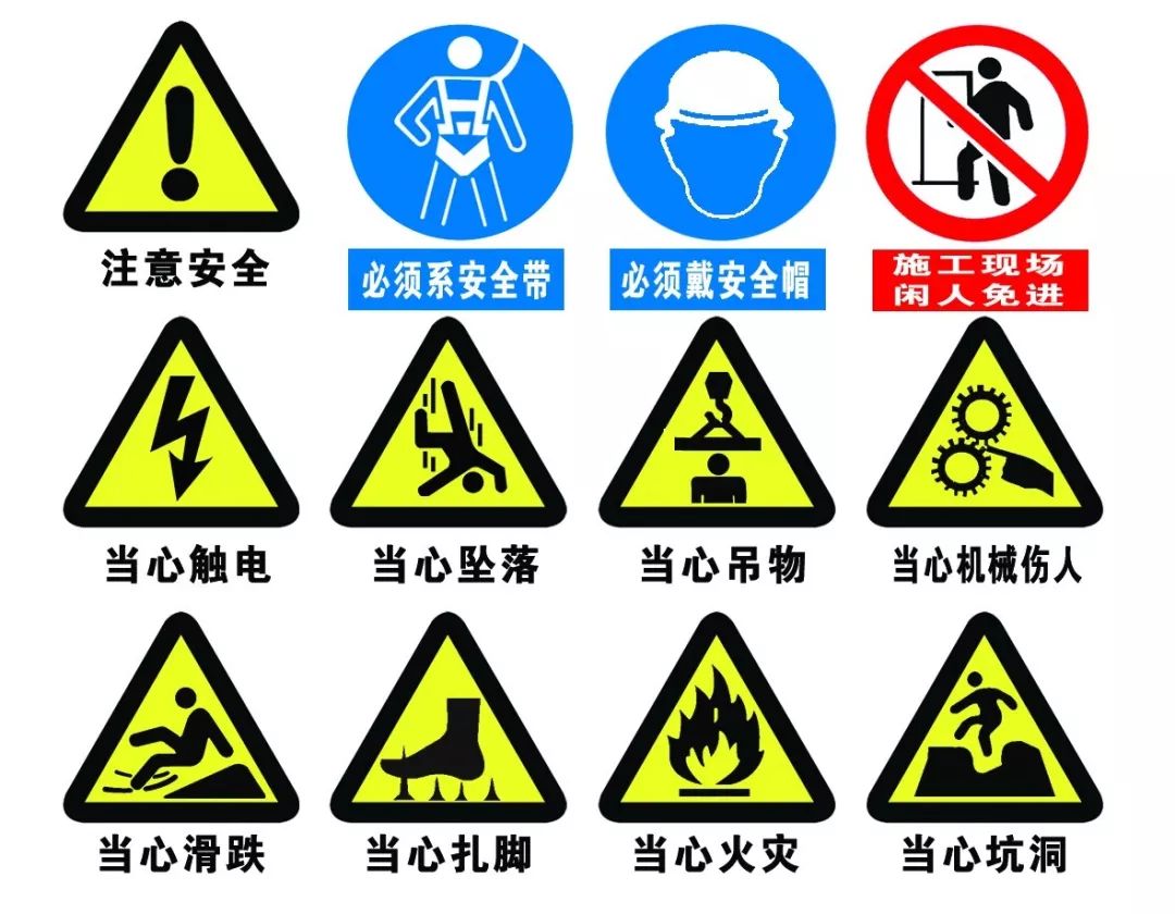 的安全措施是否到位,并要在 每个重要位置放置明显的 安全警示标志