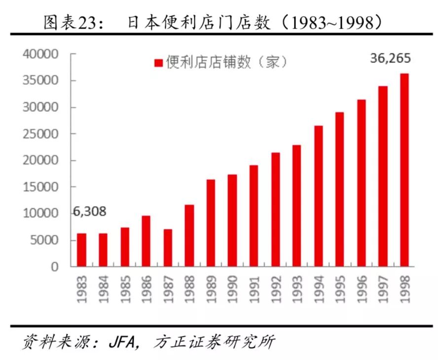 我国什么时候人均gdp4万美元_中国人均 GDP 达到 4 万美元时,会是哪种发达国家的模式