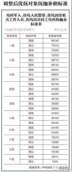 济源市多少人口_济源市地图(3)