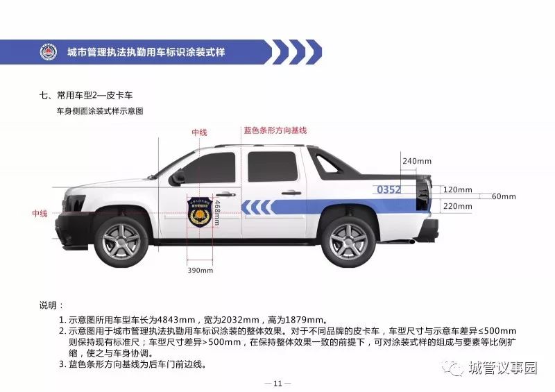 全国统一规范城管执法执勤用车标识涂装